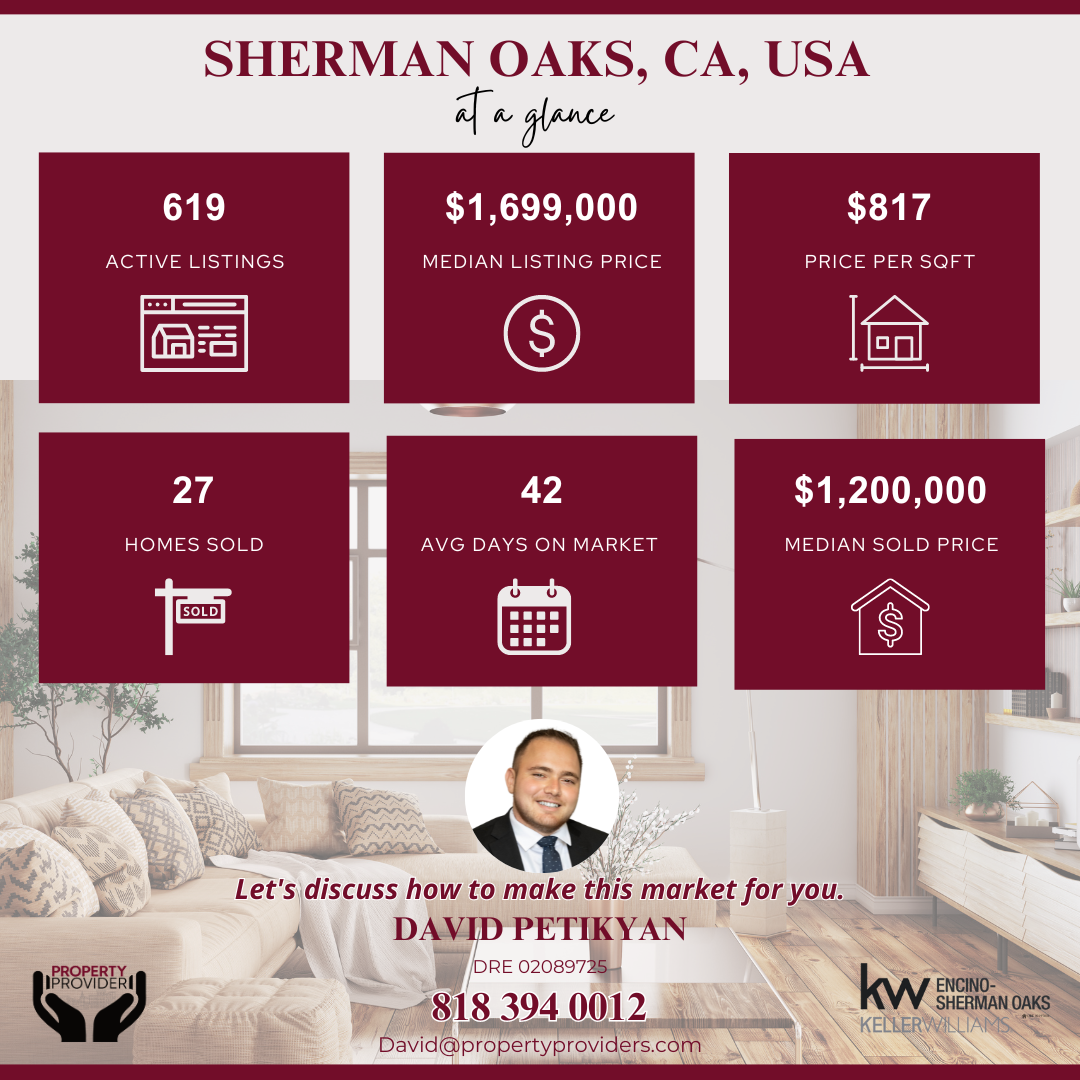 january 2024 real estate market update - Sherman oaks