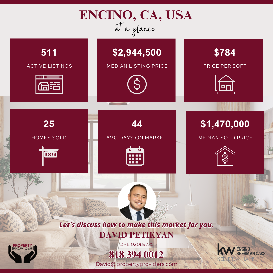 january 2024 real estate market update - encino