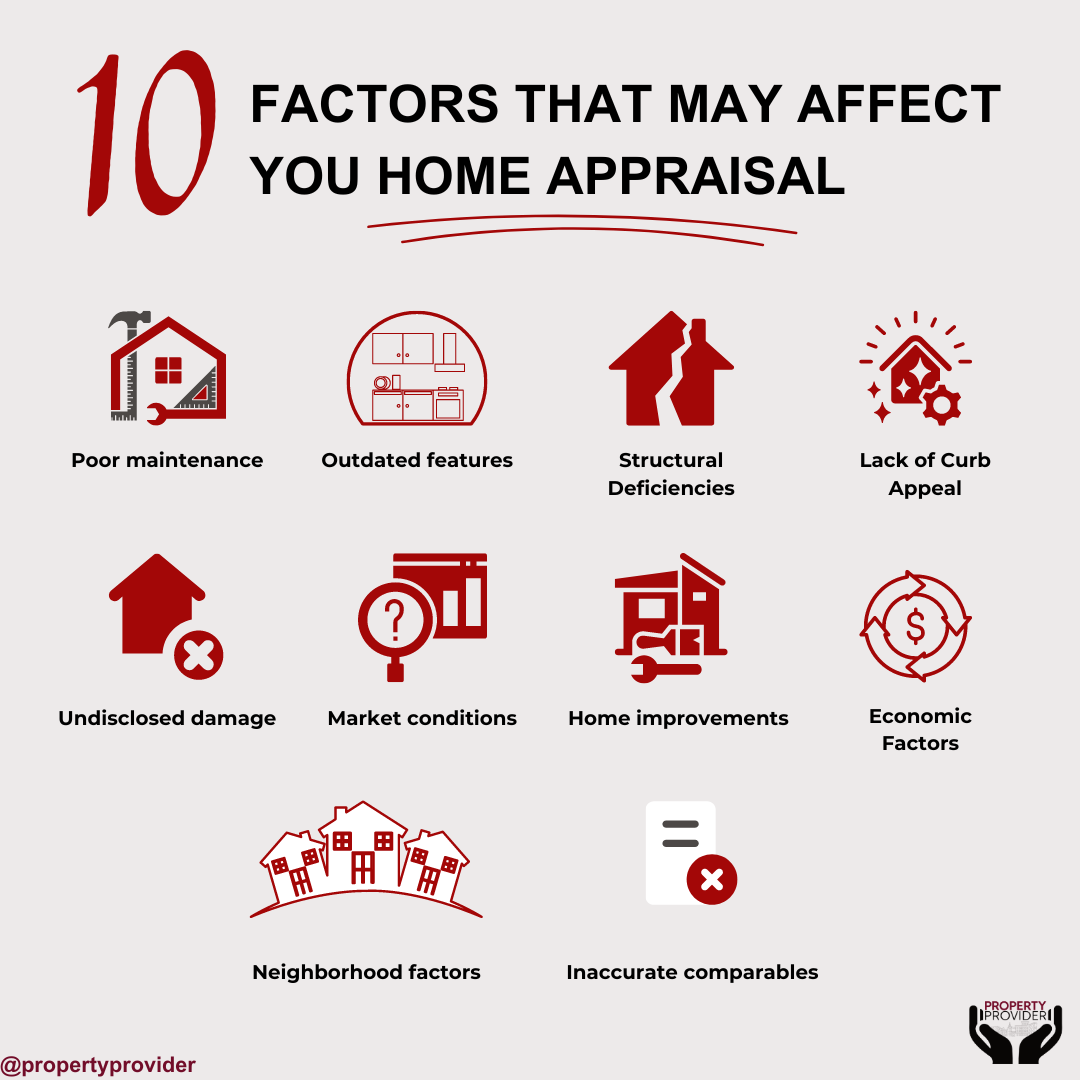 what hurts a home appraisal - 10 factors