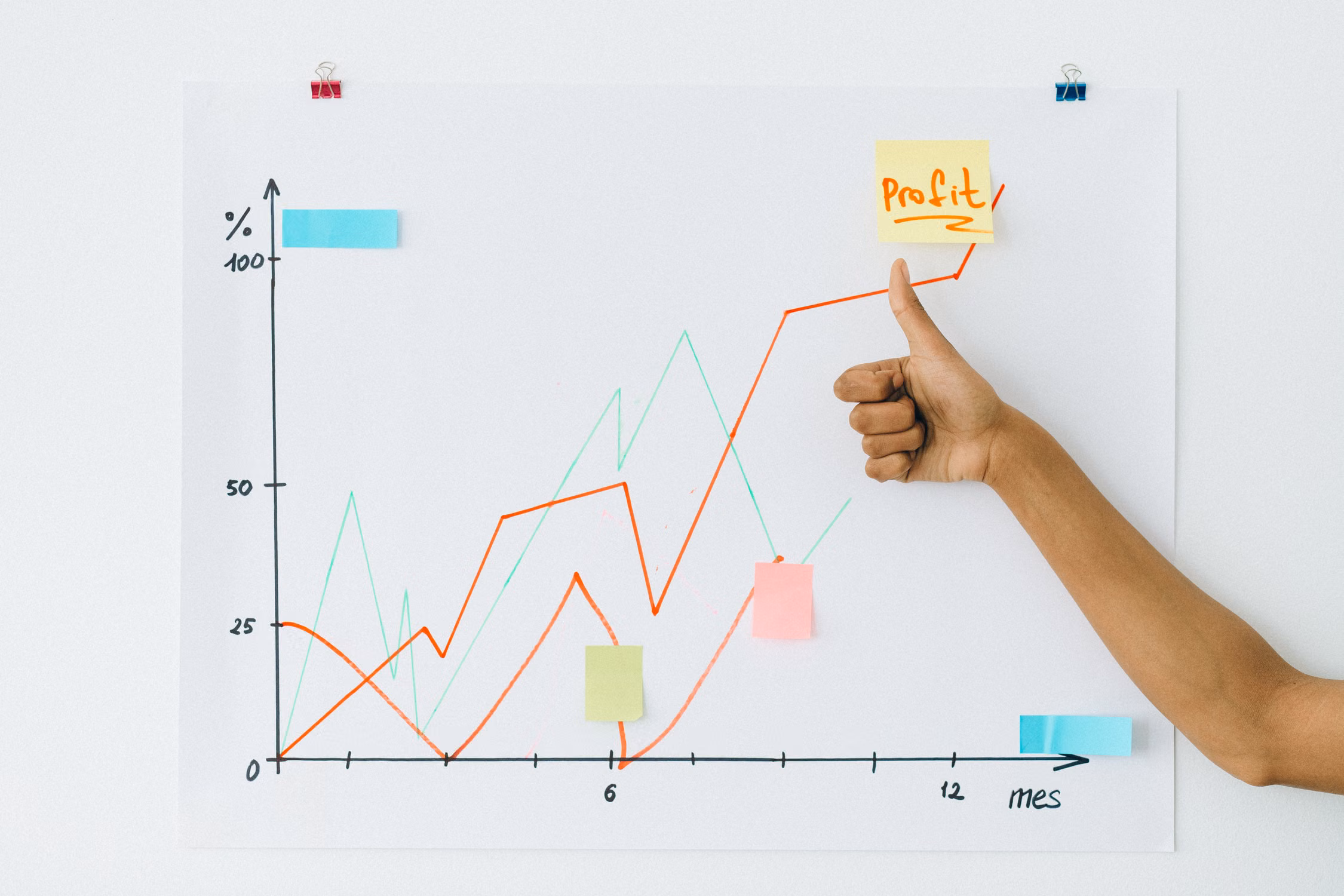 Hand pointing to the peak of a line chart on a whiteboard